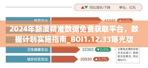 2024年新澳精准数据免费获取平台，数据计划实施指南_BOI1.12.33曝光版