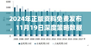 2024年正版资料免费发布，11月19日深度策略数据应用_JJL7.67.76原型版本