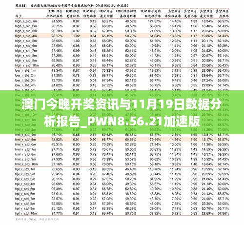 澳门今晚开奖资讯与11月19日数据分析报告_PWN8.56.21加速版