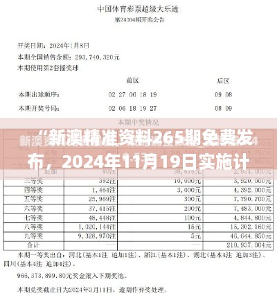 “新澳精准资料265期免费发布，2024年11月19日实施计划升级_UPG6.54.81传统版”