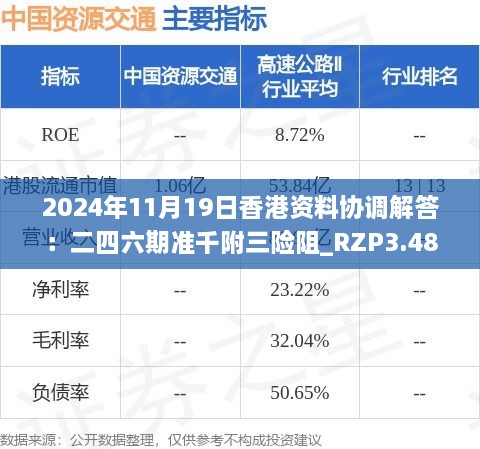 2024年11月19日香港资料协调解答：二四六期准千附三险阻_RZP3.48.91限量版