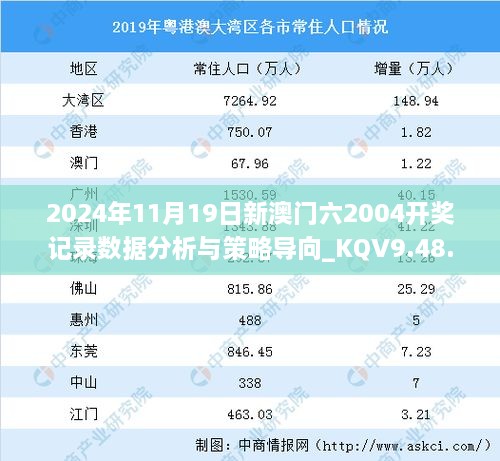 2024年11月19日新澳门六2004开奖记录数据分析与策略导向_KQV9.48.93精华版