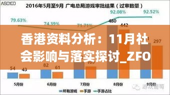 香港资料分析：11月社会影响与落实探讨_ZFO2.51.62顶级版