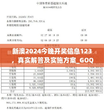 新澳2024今晚开奖信息123，真实解答及实施方案_GOQ6.76.40领航版