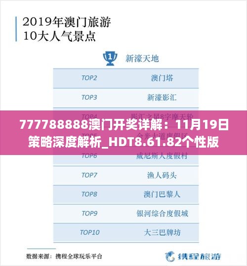 777788888澳门开奖详解：11月19日策略深度解析_HDT8.61.82个性版