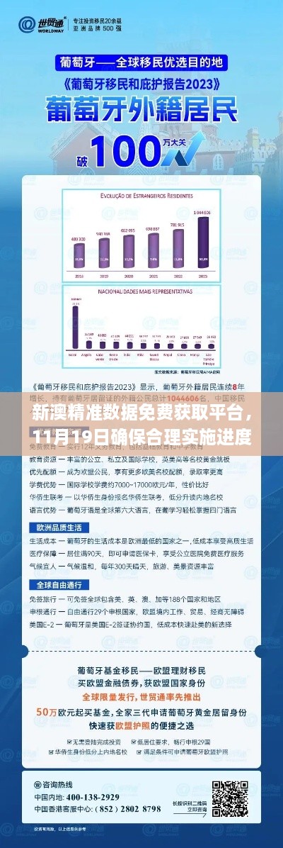 新澳精准数据免费获取平台，11月19日确保合理实施进度_HJU5.59.81专属版本