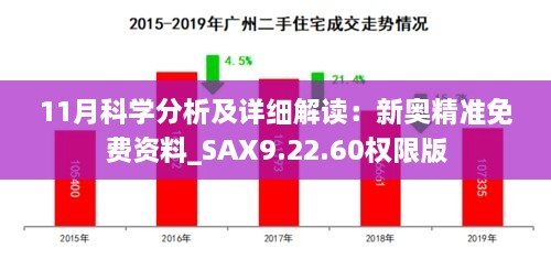 11月科学分析及详细解读：新奥精准免费资料_SAX9.22.60权限版