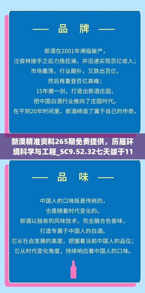 新澳精准资料265期免费提供，历届环境科学与工程_SC9.52.32七天版于11月19日发布