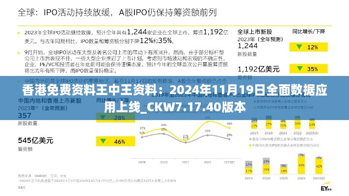 香港免费资料王中王资料：2024年11月19日全面数据应用上线_CKW7.17.40版本