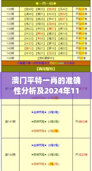 澳门平特一肖的准确性分析及2024年11月19日创新计划解读 - AMB5.45.71特别版