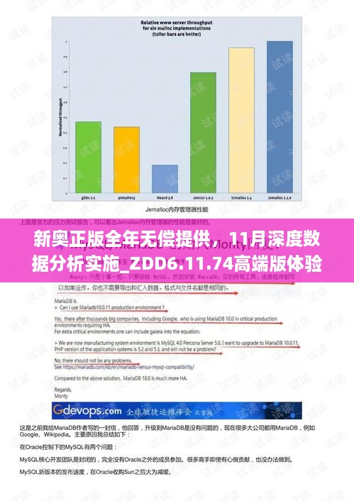 新奥正版全年无偿提供，11月深度数据分析实施_ZDD6.11.74高端版体验