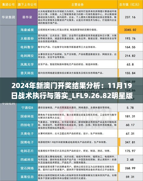 2024年新澳门开奖结果分析：11月19日战术执行与落实_LFL9.26.82明星版