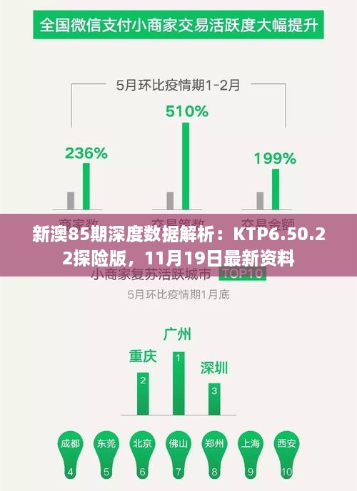 新澳85期深度数据解析：KTP6.50.22探险版，11月19日最新资料