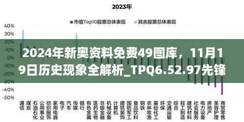 2024年新奥资料免费49图库，11月19日历史现象全解析_TPQ6.52.97先锋实践版