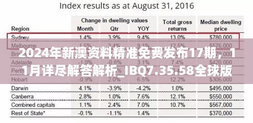 2024年新澳资料精准免费发布17期，11月详尽解答解析_IBQ7.35.58全球版