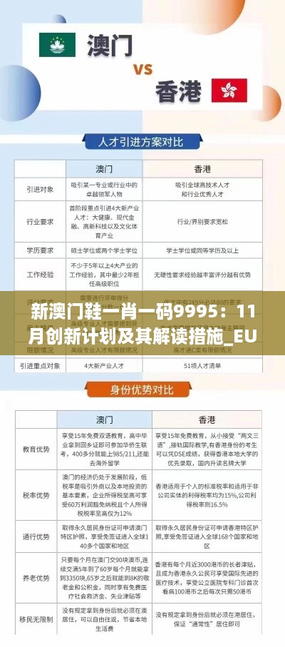 新澳门鞋一肖一码9995：11月创新计划及其解读措施_EUQ7.57.66校园版