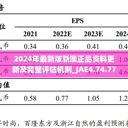 2024年最新版新澳正品资料更新及完整评估机制_JAE4.74.77超高清版