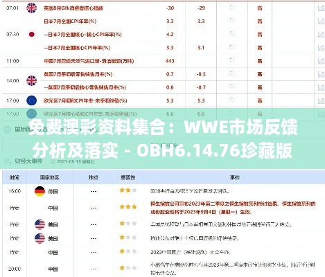 免费澳彩资料集合：WWE市场反馈分析及落实 - OBH6.14.76珍藏版