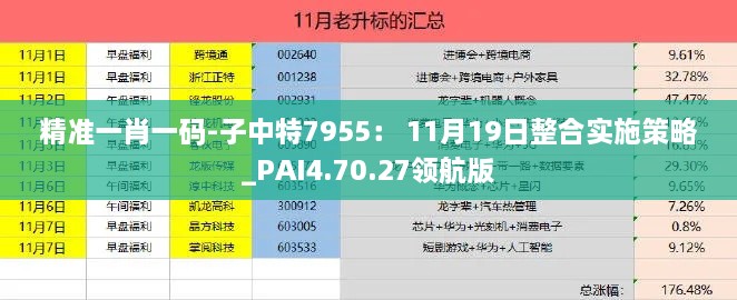 精准一肖一码-子中特7955： 11月19日整合实施策略_PAI4.70.27领航版