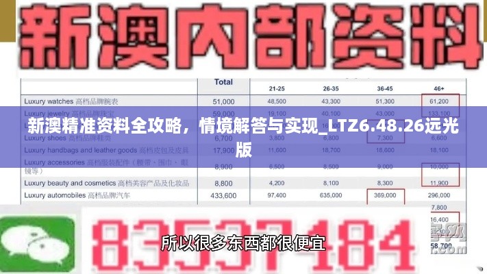 新澳精准资料全攻略，情境解答与实现_LTZ6.48.26远光版