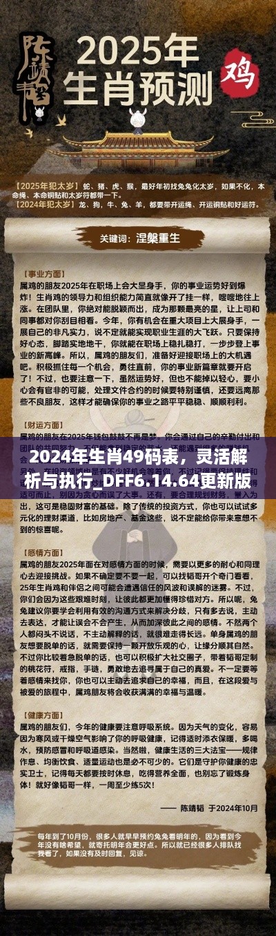 2024年生肖49码表，灵活解析与执行_DFF6.14.64更新版