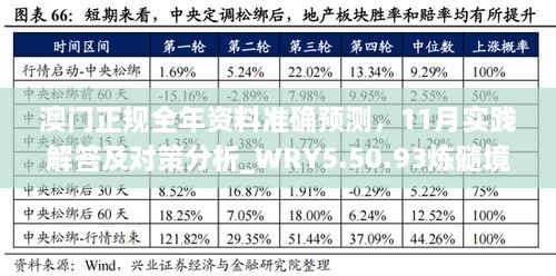 澳门正规全年资料准确预测，11月实践解答及对策分析_WRY5.50.93炼髓境