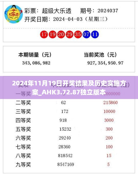 2024年11月19日开奖结果及历史实施方案_AHK3.72.87独立版本