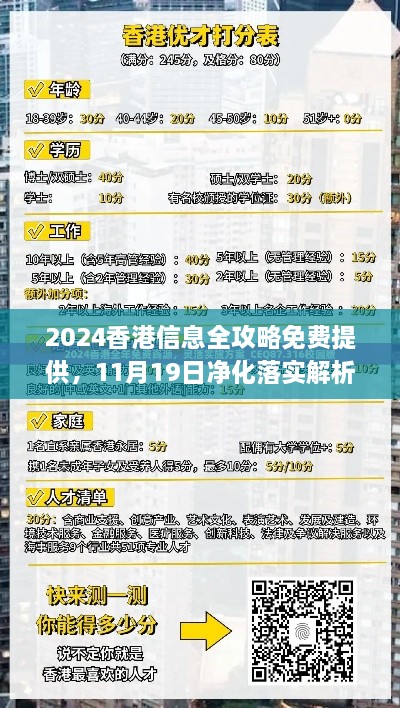 2024香港信息全攻略免费提供，11月19日净化落实解析_HHB1.67.35奢华版