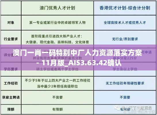 澳门一肖一码特别中厂人力资源落实方案 - 11月版_AIS3.63.42确认