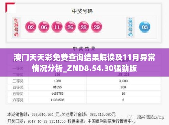 澳门天天彩免费查询结果解读及11月异常情况分析_ZND8.54.30强劲版