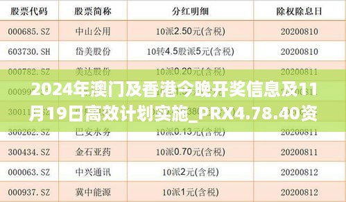 2024年澳门及香港今晚开奖信息及11月19日高效计划实施_PRX4.78.40资源版