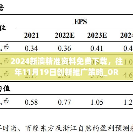 2024新澳精准资料免费下载，往年11月19日创新推广策略_ORE2.80.82电商版本