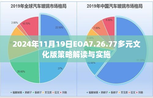 2024年11月19日EOA7.26.77多元文化版策略解读与实施