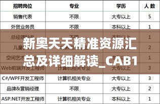 新奥天天精准资源汇总及详细解读_CAB1.72.74尊享版