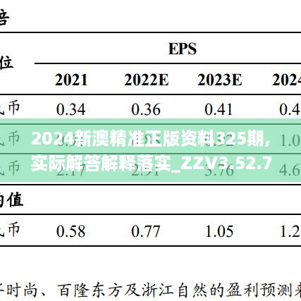 2024新澳精准正版资料325期,实际解答解释落实_ZZV3.52.71温馨版