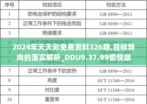 2024年天天彩免费资料326期,目标导向的落实解析_DDU9.37.99愉悦版