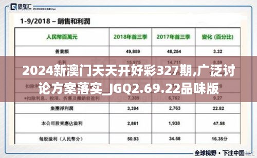 2024新澳门天天开好彩327期,广泛讨论方案落实_JGQ2.69.22品味版