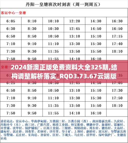 2024新澳正版免费资料大全325期,结构调整解析落实_RQD3.73.67云端版