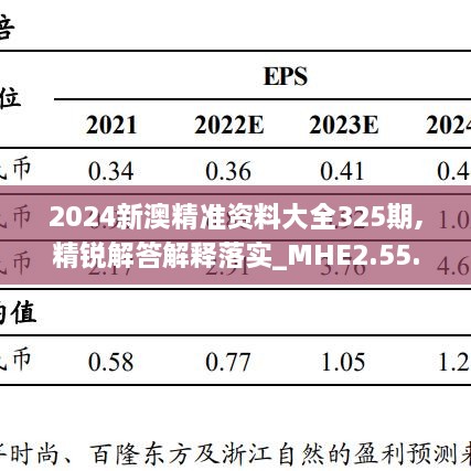 2024新澳精准资料大全325期,精锐解答解释落实_MHE2.55.33复制版