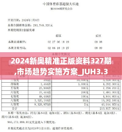 2024新奥精准正版资料327期,市场趋势实施方案_JUH3.36.47手游版