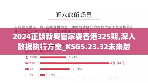 2024正版新奥管家婆香港325期,深入数据执行方案_KSG5.23.32未来版