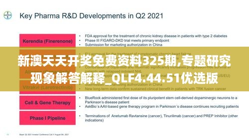 新澳天天开奖免费资料325期,专题研究现象解答解释_QLF4.44.51优选版