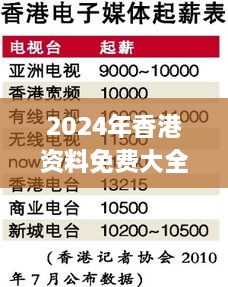 2024年香港资料免费大全326期,深度分析解析说明_XLI3.59.77别致版