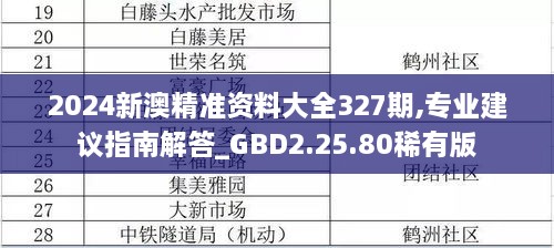 2024新澳精准资料大全327期,专业建议指南解答_GBD2.25.80稀有版