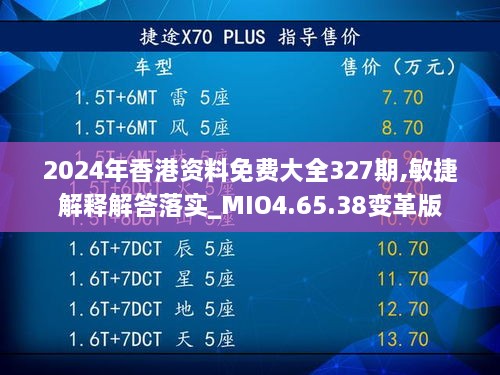 2024年香港资料免费大全327期,敏捷解释解答落实_MIO4.65.38变革版