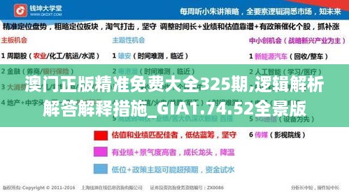 澳门正版精准免费大全325期,逻辑解析解答解释措施_GIA1.74.52全景版