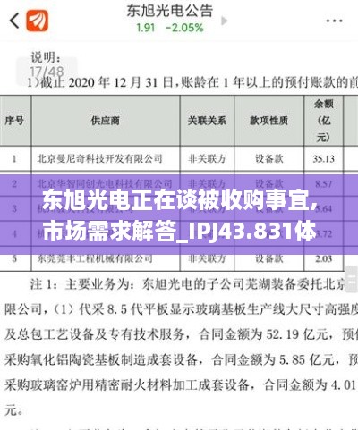 东旭光电正在谈被收购事宜,市场需求解答_IPJ43.831体现版