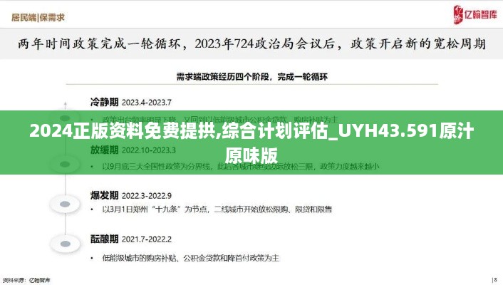 2024正版资料免费提拱,综合计划评估_UYH43.591原汁原味版