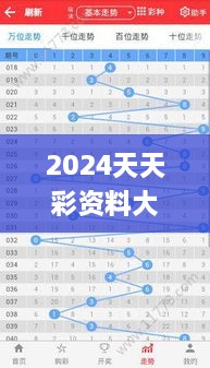 2024天天彩资料大全免费,实地观察数据设计_ZTR43.393见证版