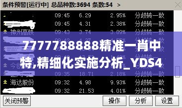 7777788888精准一肖中特,精细化实施分析_YDS43.521妹妹版